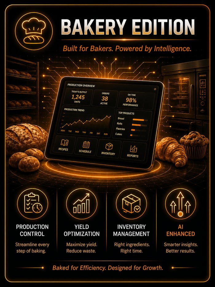 Bakery Production System