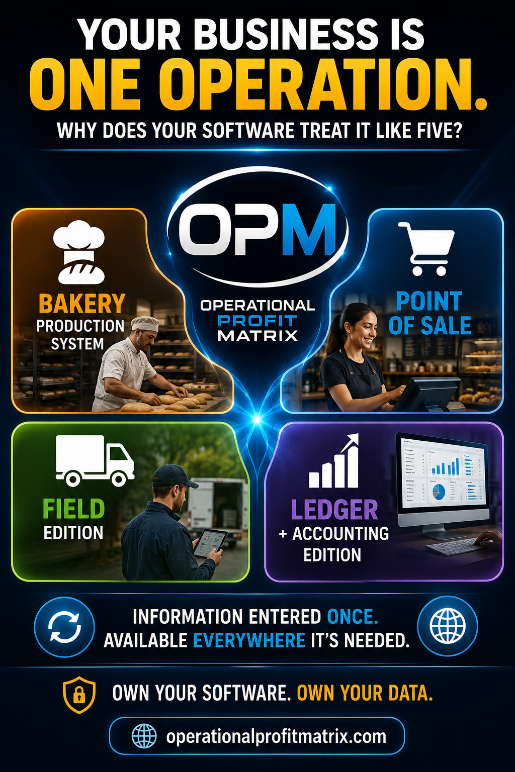 OPM suite social graphic